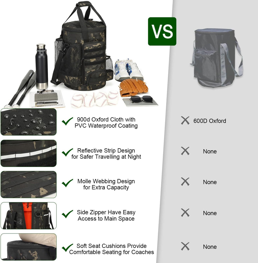 Baseball Bucket Bag, Softball Coaches Bags Fit 6 Gallon Buket