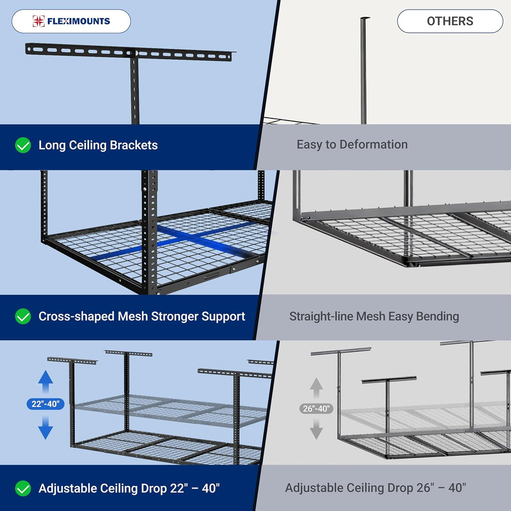 FLEXIMOUNTS 3x6 Overhead Garage Storage Adjustable Ceiling Rack, Black