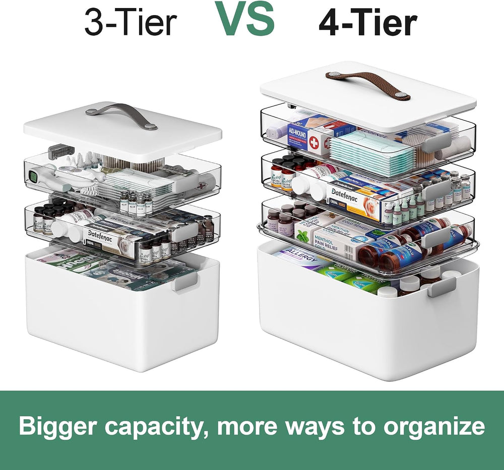 Spreezy 4-Tier Medicine Cabinet Organizer for First Aid, Craft, Art, Sewing