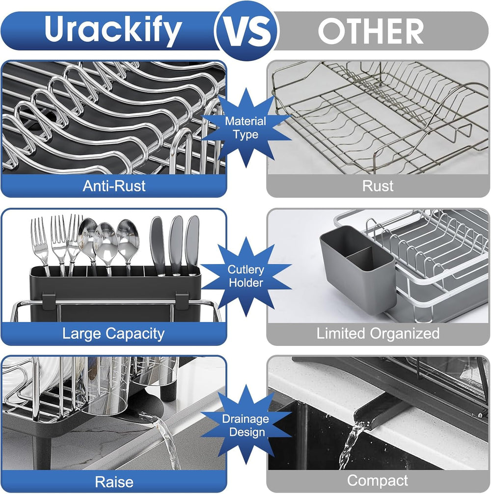Urackify Stainless Steel Dish Drying Rack for Kitchen Counter, Black