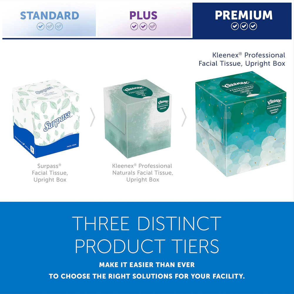 Kleenex Professional Facial Tissue, Bulk, 36 Boxes x 90 Tissues (21271)