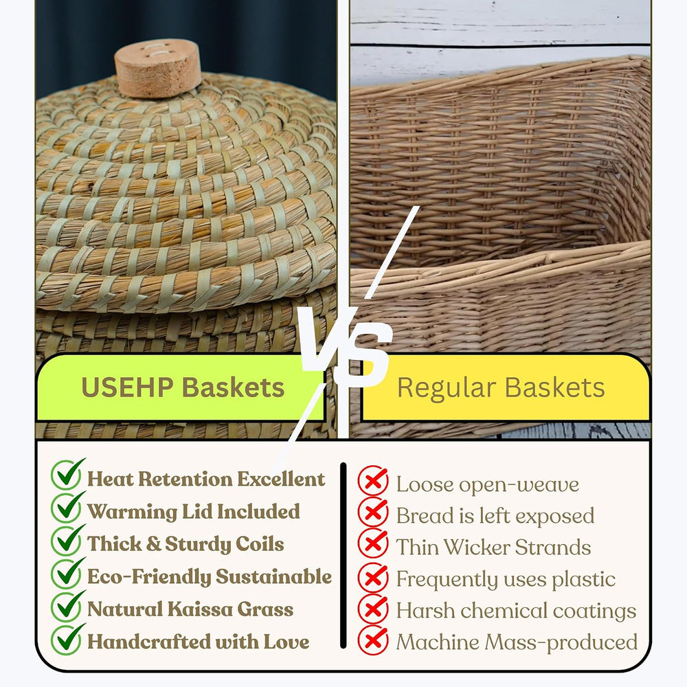 Round Bread Warming Basket with Lid and Terracotta Warmer stone for Serving T...