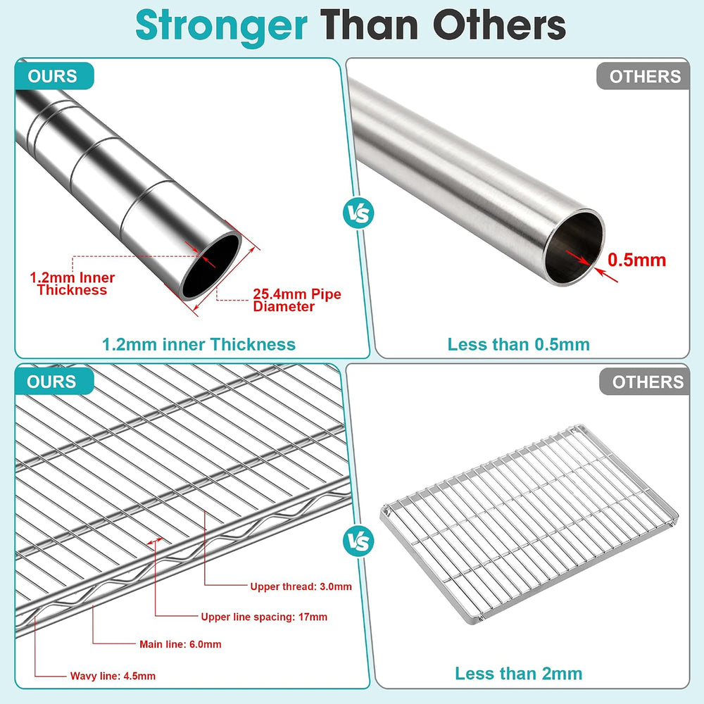 24" Depth Heavy Duty Steel Wire Shelving Rack Adjustable Rustproof Metal...