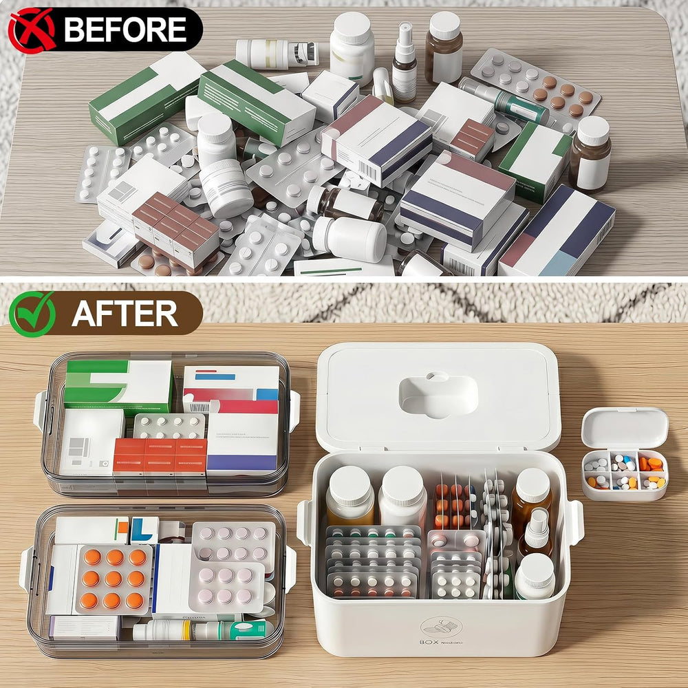 3-Tier Medicine Organizer Storage Box with Handle, Portable First Aid Kit Org...