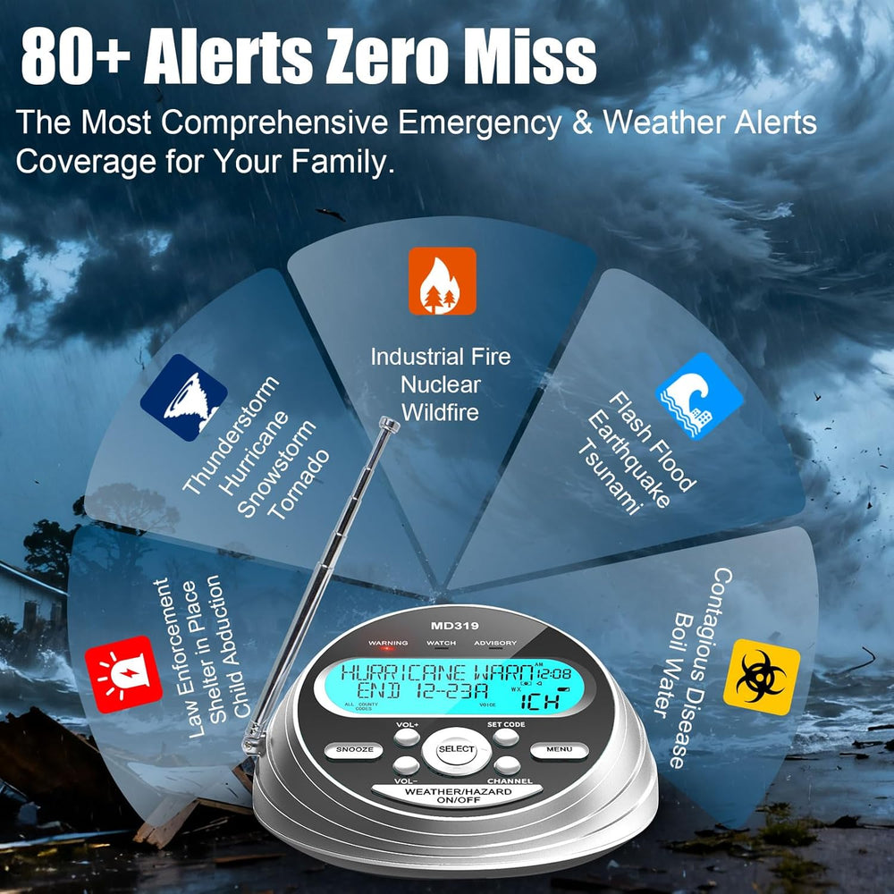NOAA Weather Radio with S.A.M.E. Localized Programming