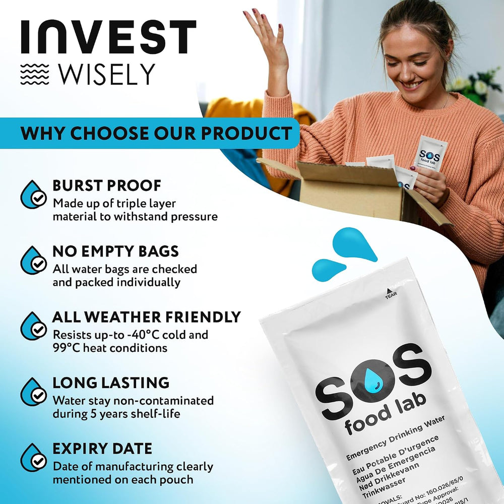S.O.S Emergency Drinking Water – 62 Packets (4.22 oz Each) – 5-Year Shelf Lif...