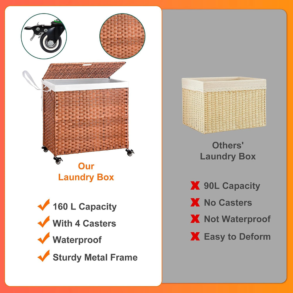 HYCHIKA Laundry Hamper with Lid and Wheels, 42.26 Gallon (160 L) Wicker Laund...