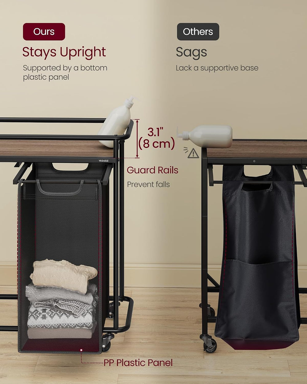 VASAGLE Laundry Sorter with Wheels, Portable Rolling Cart, 39.6 Gal.(150 L)