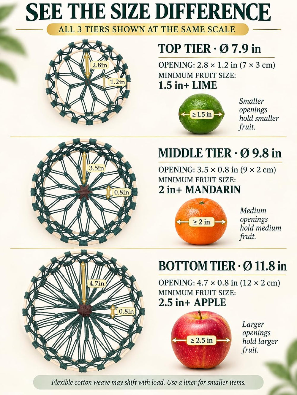 Christmas Hanging Fruit Basket, 3 Tier Macrame Storage Dark Green