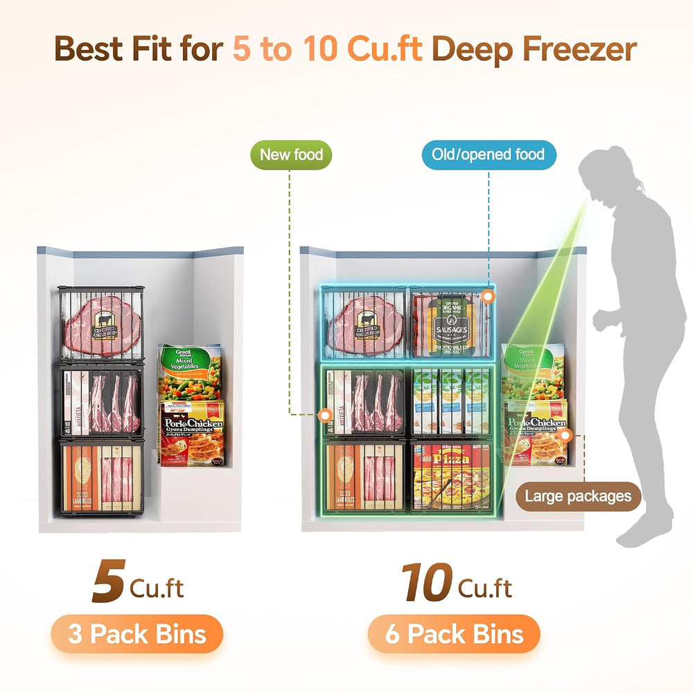 Freezer Organizer Bins, 3 Pack Enlarged Baskets for 5-9 Cu.FT Deep Freezer