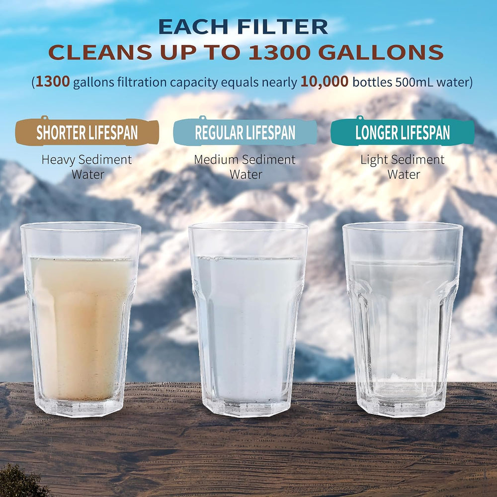 Yuclet Emergency Water Filter Straw for Survival, Camping & Hiking, 2 Pack