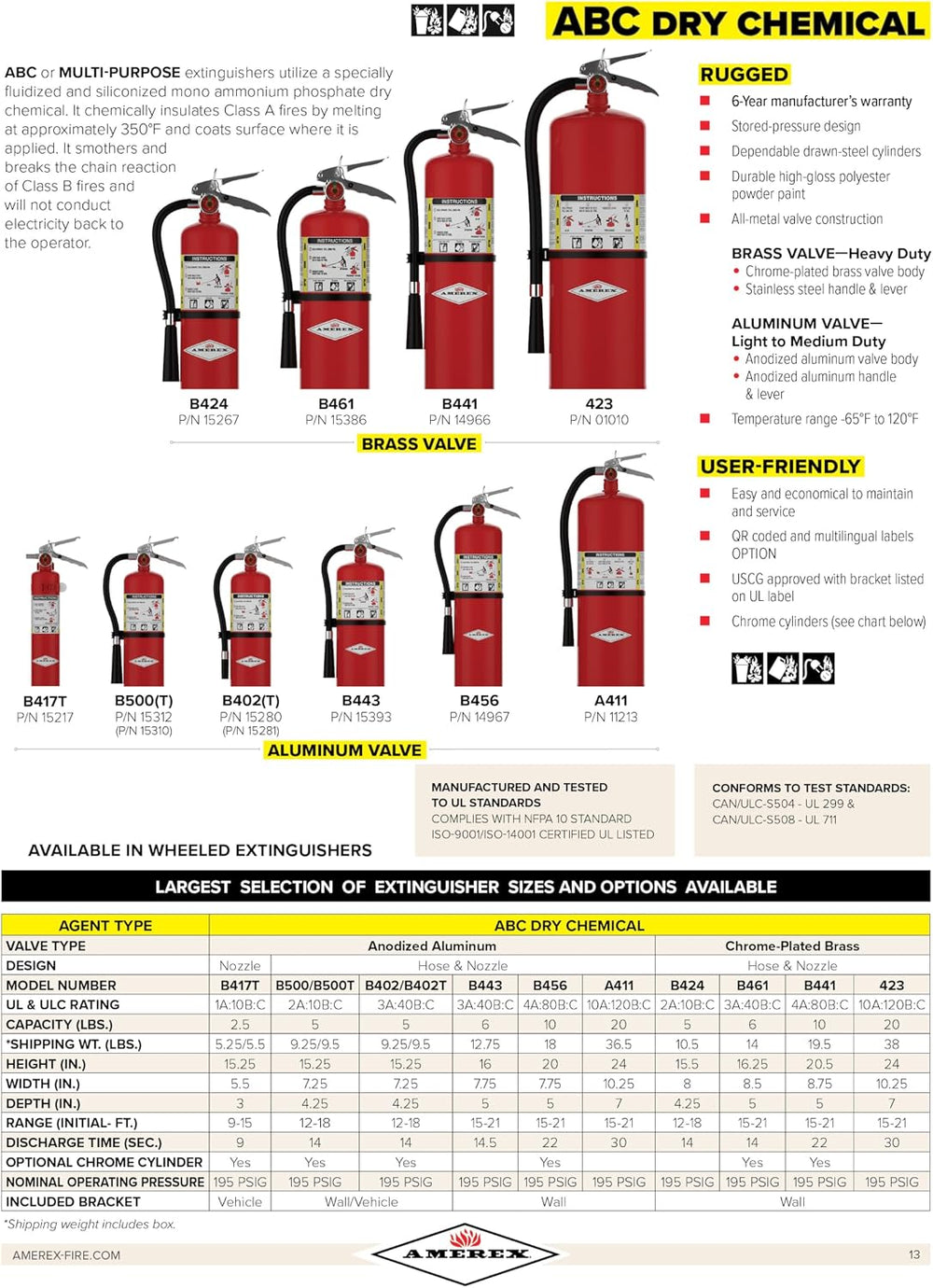 Amerex B500 ABC Dry Chemical Fire Extinguisher 2A-10 BC Rated, 5 lb.
