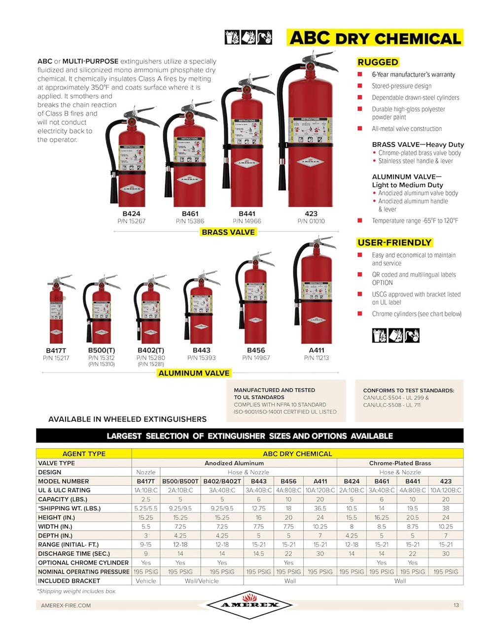 Amerex 3-A:40-B:C 5 lbs. ABC Dry Chemical Fire Extinguisher