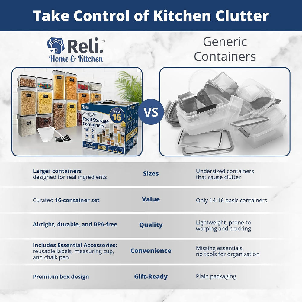 Reli. Pantry Organizers & Storage | Food Containers with Lids, 16 Sets