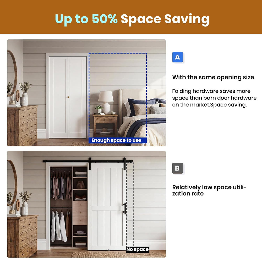 SMARTSTANDARD Bifold Closet Door for 32" x 80" Opening,1-Panel Bi-f...