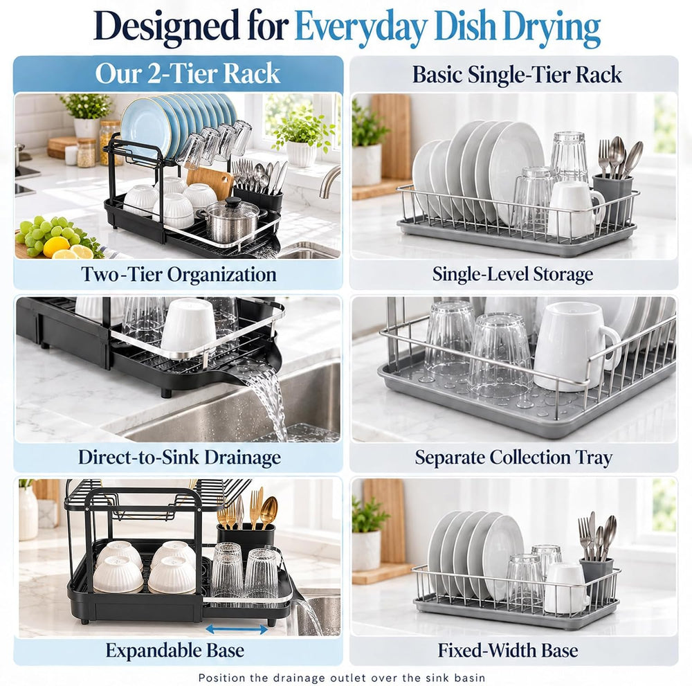2 Tier Dish Drying Rack, Dish Drainer with Drainboard Set, Black