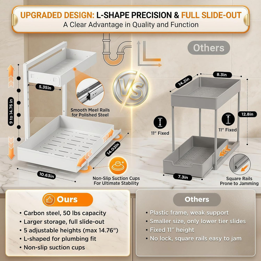 Under Sink Organizer 2 Pack, 2-Tier Metal Slide-Out, Height Adjustable