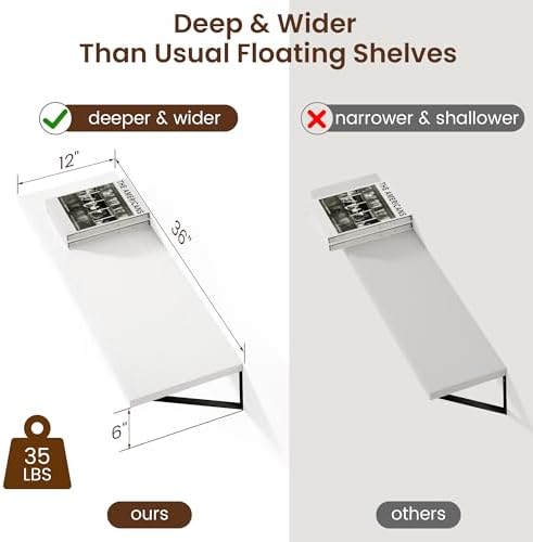Axeman Floating Shelves for Wall White - 36 Inch Wide x 12 Inch Deep Wall She...