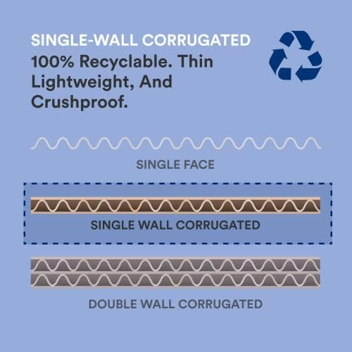 Box USA Small Shipping Boxes 7" x 5" x 3", 50-Pack, Bulk - Whi...