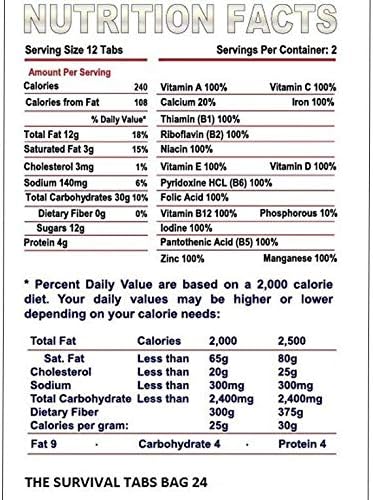 Survival Tabs – Emergency Food Supply – 10-Day Chocolate Tabs, High-Protein