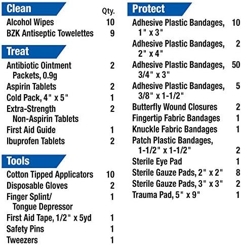 First Aid Only FAO-428 All-Purpose Emergency First Aid Kit for Home, Car, Tra...
