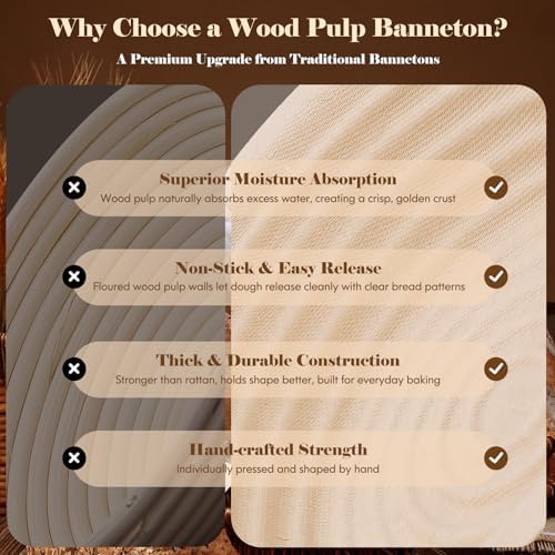 9" Round & 10" Oval Wood Pulp Banneton Bread Proofing Basket Se...