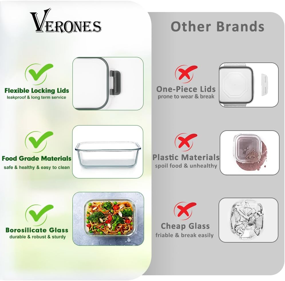 VERONES 12 Packs Glass Food Storage Containers Set with Lids, Grey