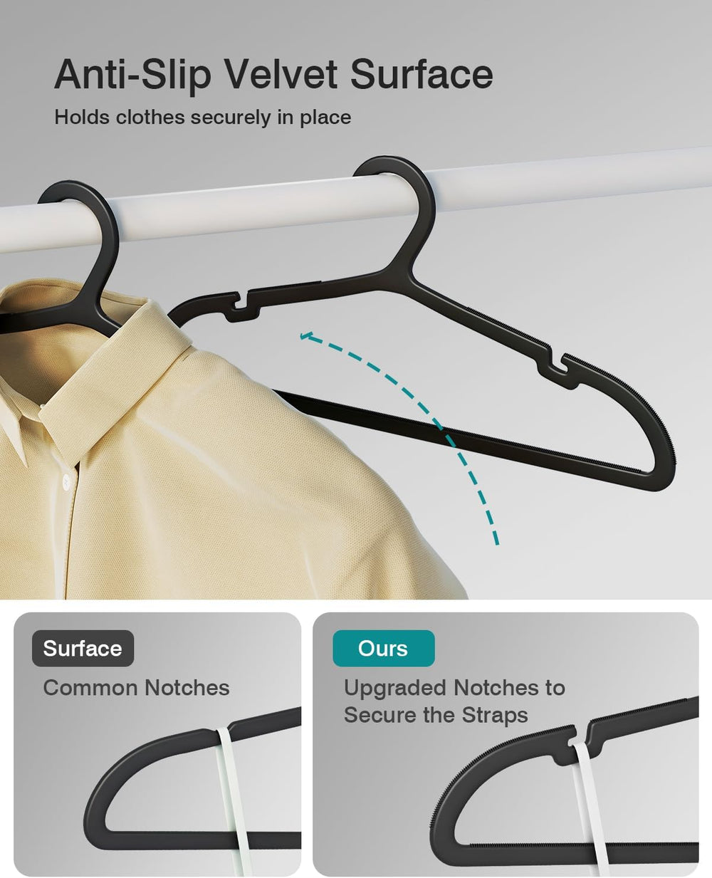 ABHENG 80 Pack Clothes Hangers, Non Slip Plastic Coat Hangers, Space Saving H...