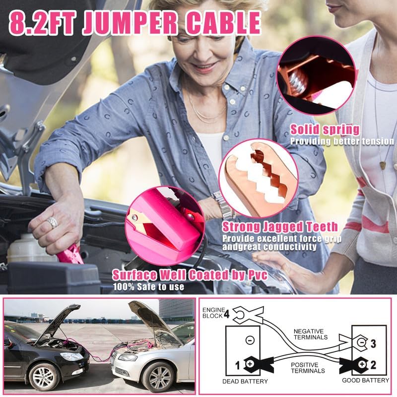 Car Emergency Kit, Pink Roadside Emergency Car Kit with Jumper Cables, Tow Ro...