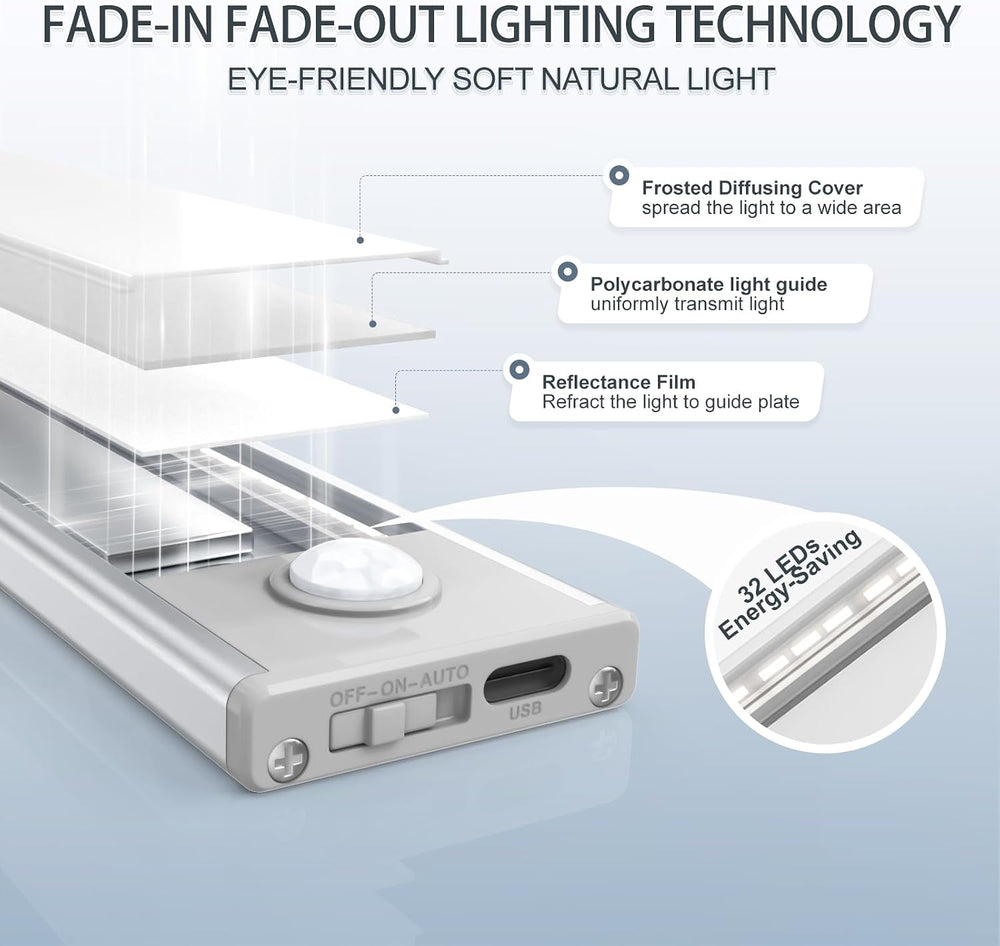 6 Pack Under Cabinet Lighting Wireless, 32 LED Rechargeable Battery Motion Se...