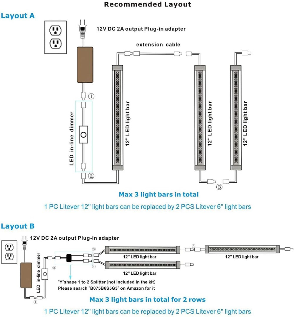 Litever Under Cabinet Lighting Kit Plug in, 3 Light Bars 20W Super Bright