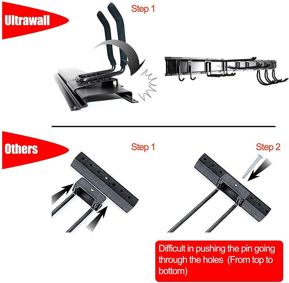 Tool Storage Rack, Garden Tool Organizer Wall Mount with 9 Hooks