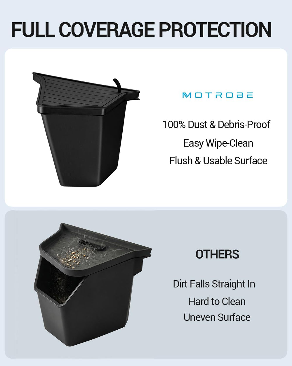 Motrobe 2025 2026 Tesla Model Y Juniper Trunk Organizer Trunk Storage Bins
