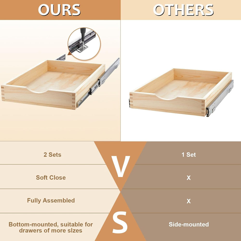 2 Set Wood Pull out Cabinet Organizer, Wood Color, 15'' X 21''...