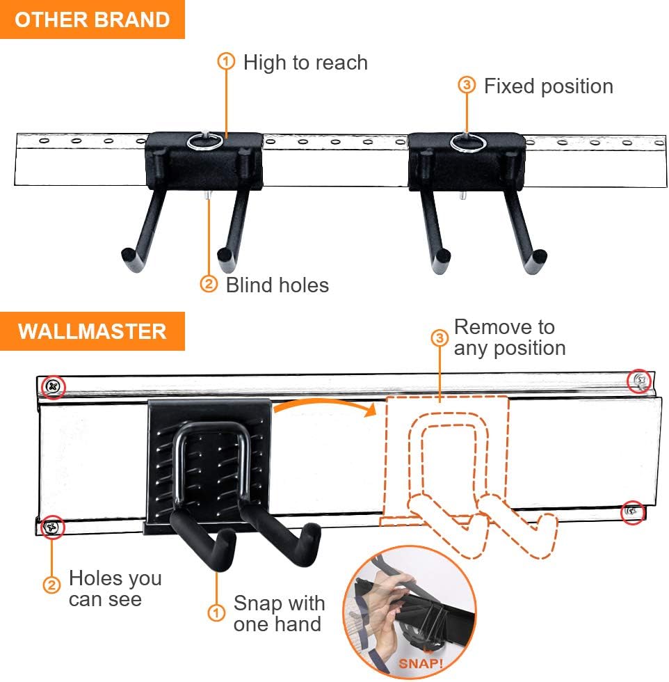 Wallmaster Garage Tool Storage Rack, Wall Mounted Garden Tool Organizer