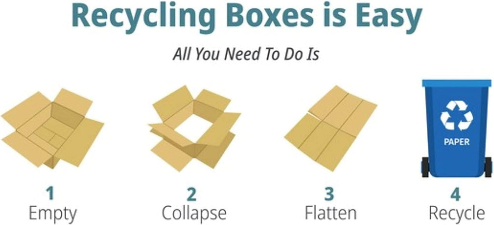 Secure Seal Shipping Boxes - 5x5x4" Mailers - White Foldable Corrugated ...