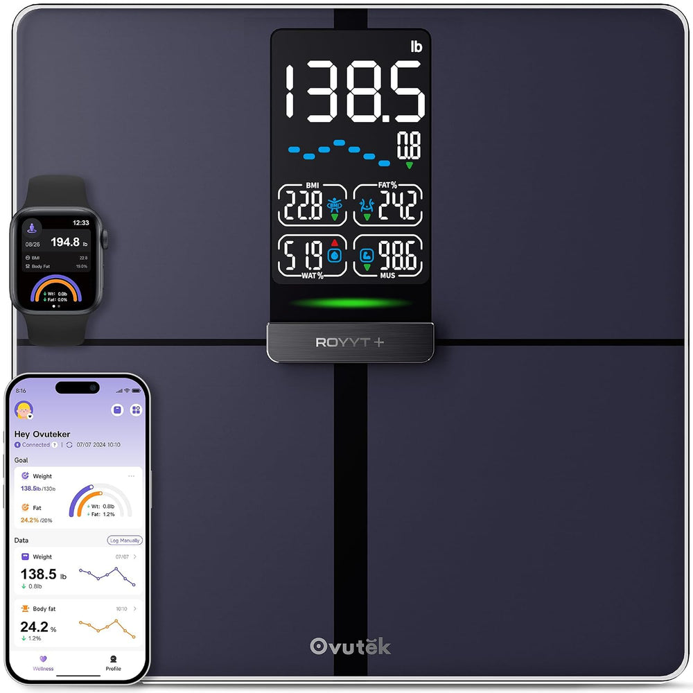 Smart Scale for Body Weight, BMI, Body Fat Bathroom Scale 450lb
