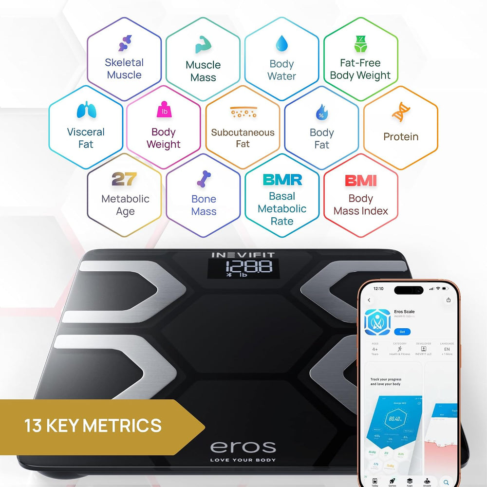 INEVIFIT EROS Bluetooth Body Fat Scale Smart BMI Highly Accurate Digital Bath...