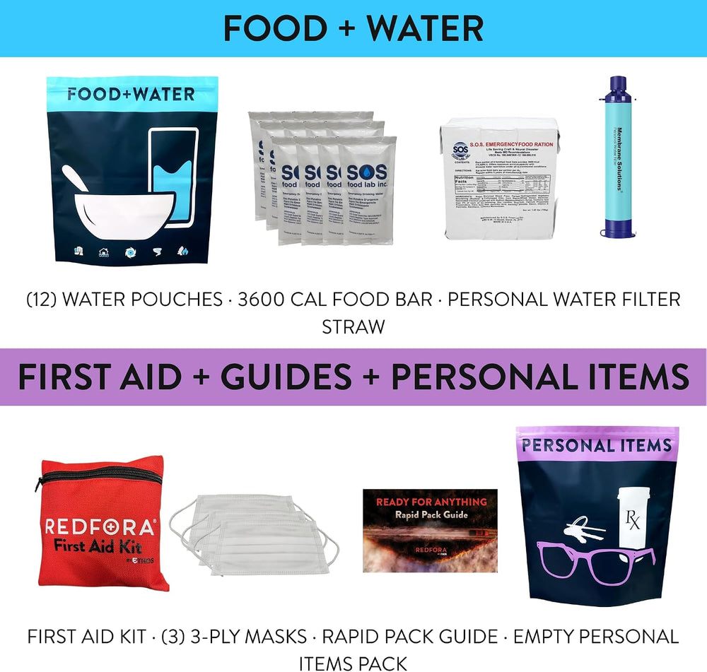 Complete Earthquake Bag - 3 Day Emergency kit for Earthquakes, Hurricanes, Wi...