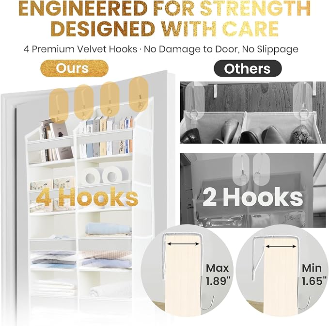 HOMELUX THEORY Heavy Duty Over the Door Organizer