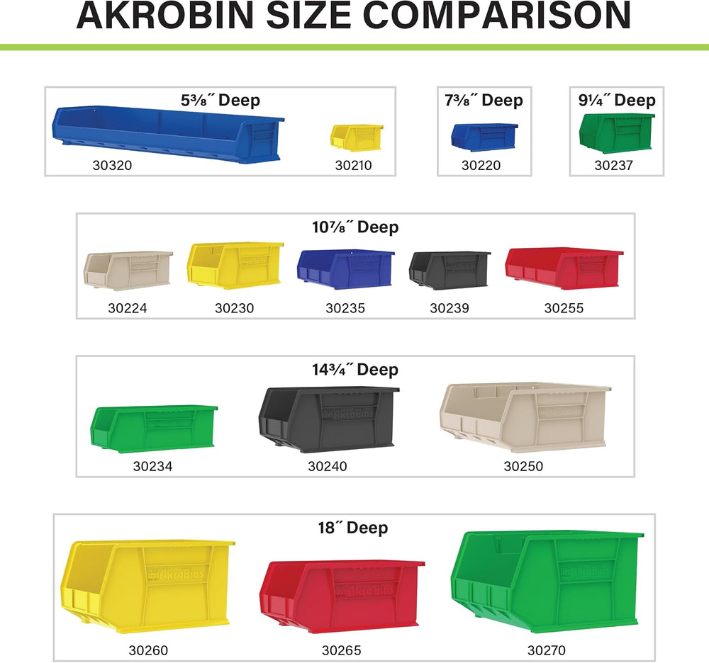 Akro-Mils 30220 AkroBins Plastic Hanging Stackable Storage Organizer Bin, 7-I...