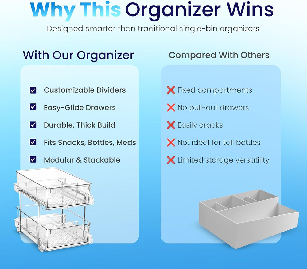 Masirs 2-Tier Clear Pull-Out Drawer Organizer - Sleek, Compact & Sturdy M...