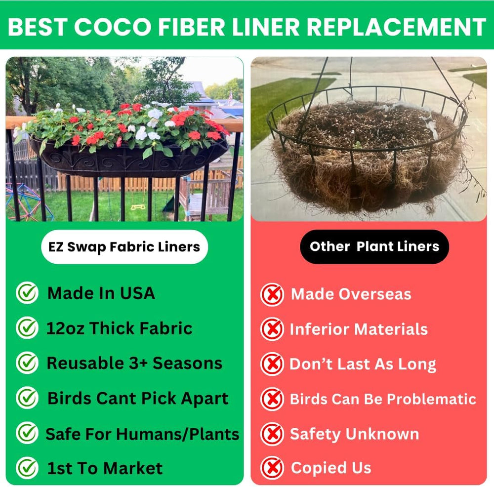 48 Inch Fabric Trough Coco Liner Replacement for Window Basket Flower Planter...