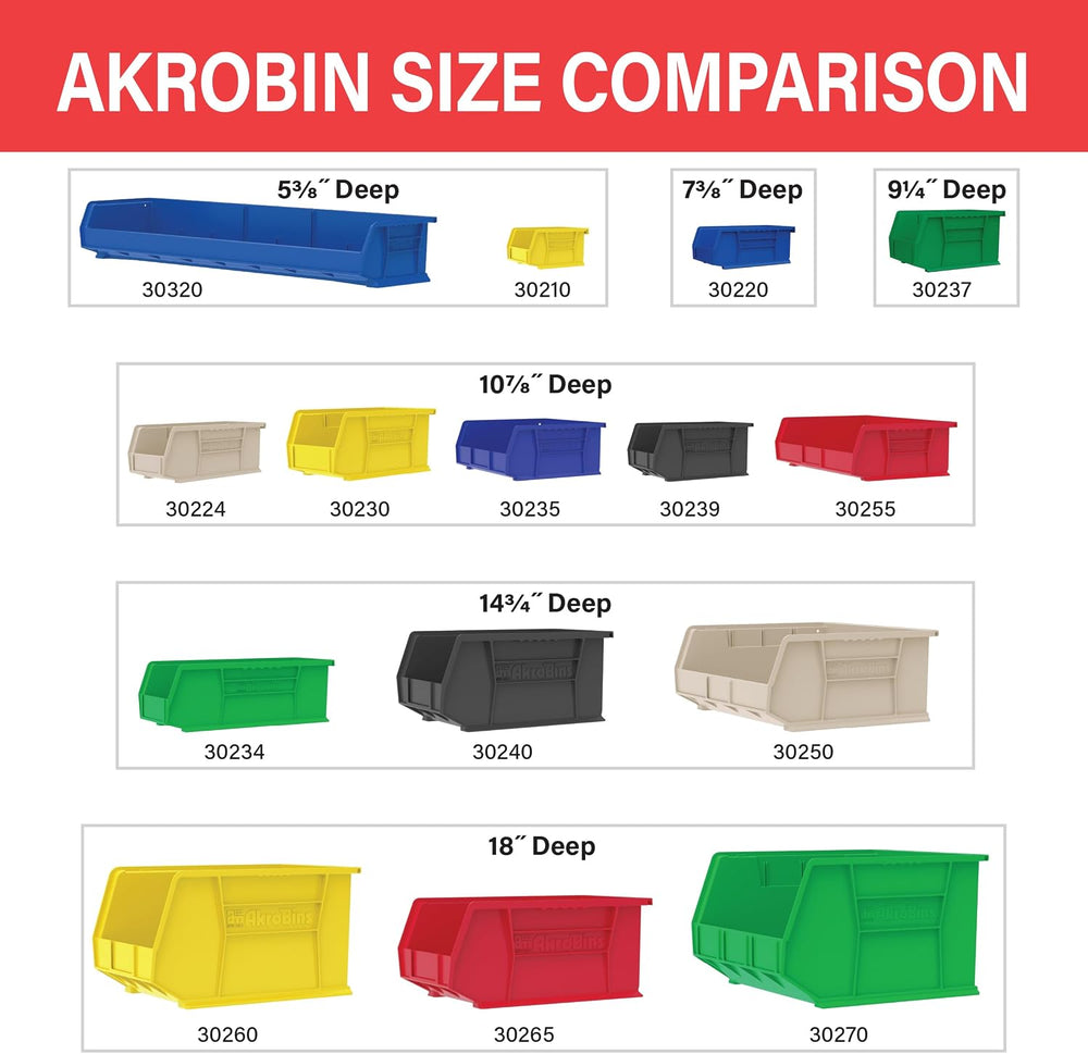 Akro-Mils 30230 AkroBins Plastic Storage Bins, 11"x5"x5", Blue...