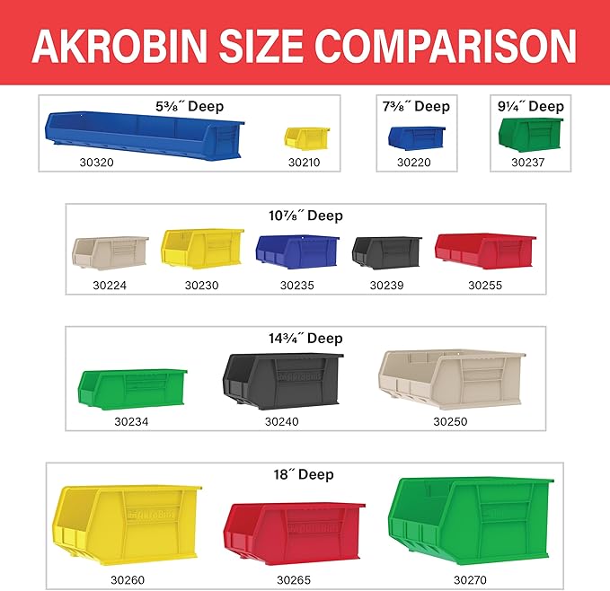 Akro-Mils 30210 AkroBins Plastic Storage Bins, Space-Saving Stackable Bins (2...
