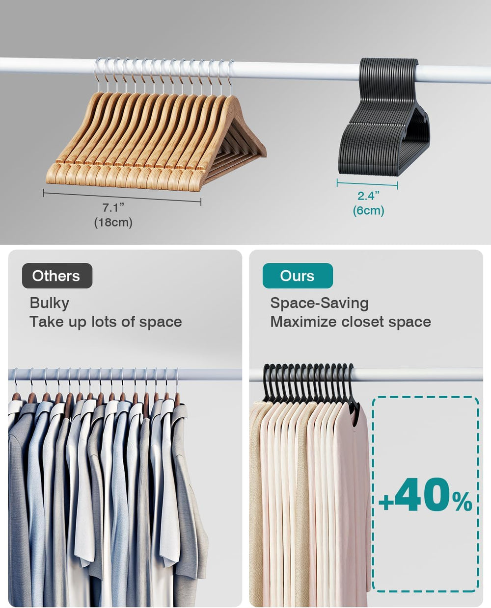 ABHENG 80 Pack Clothes Hangers, Non Slip Plastic Coat Hangers, Space Saving H...