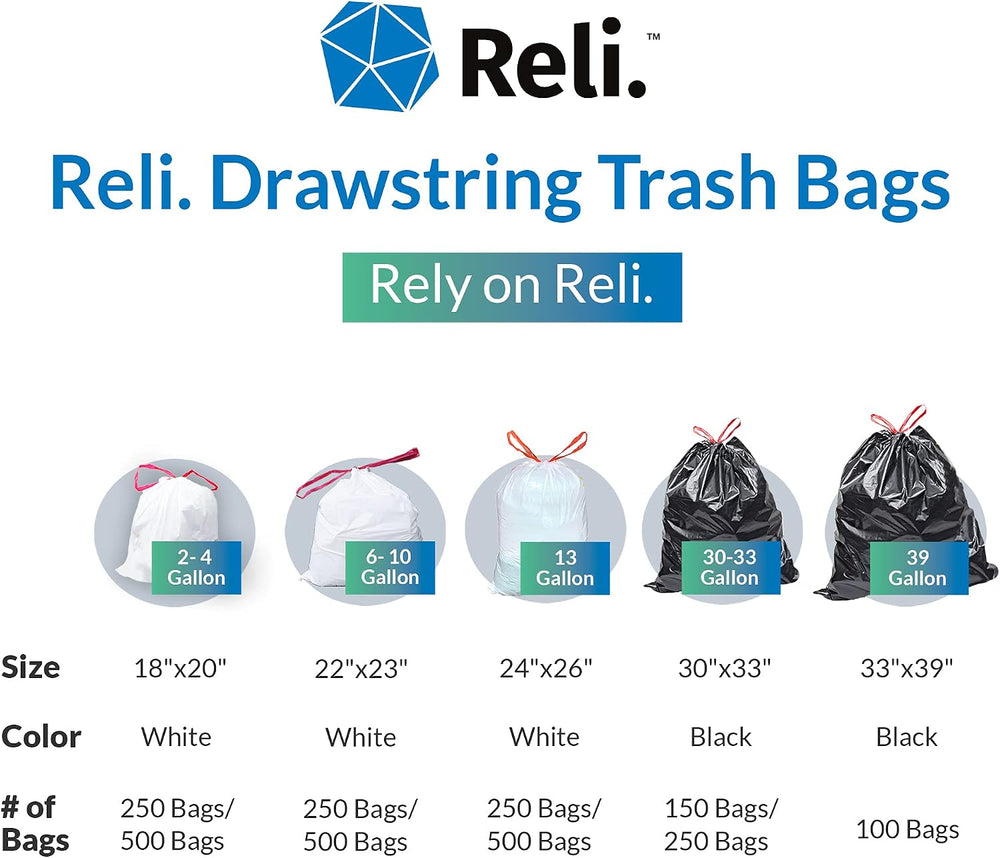 6-10 Gallon Trash Bags Drawstring | 250 Count | 22"x23" | 6, 8, 10 ...