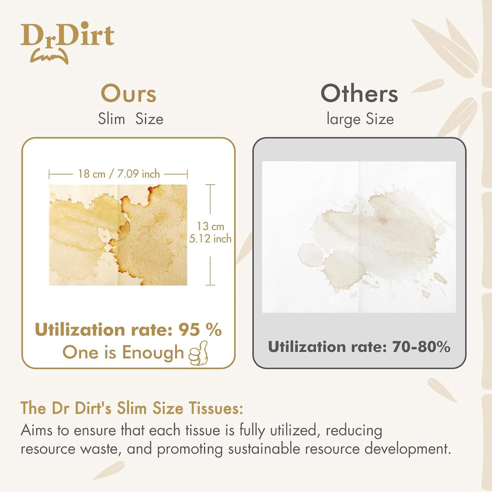 DrDirt Bamboo Facial Tissues, 27 Packs, 3-Ply, 3 Wall Dispensers