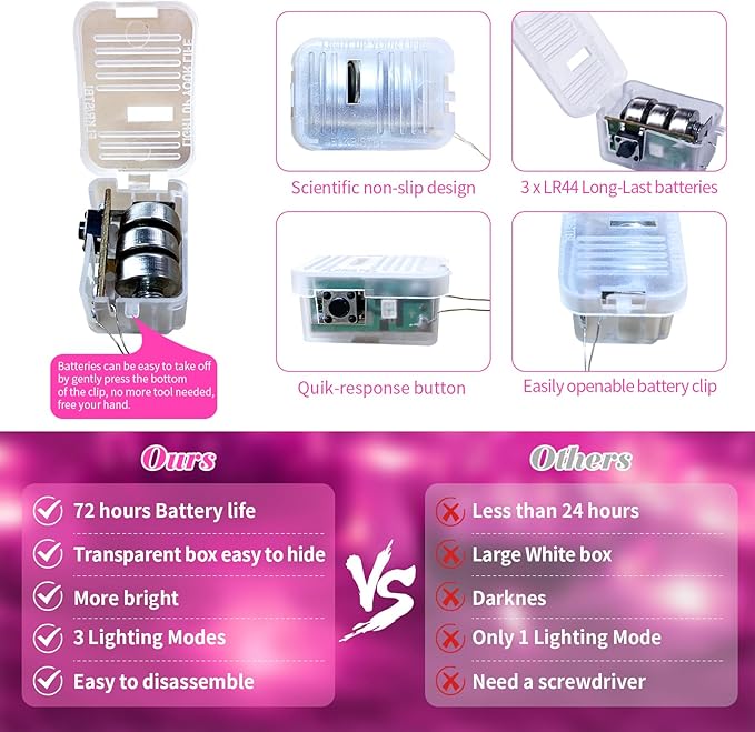 ZGWJ 50 Pack Fairy Lights Battery Operated, 7ft 20 Mini LED Fairy String Ligh...