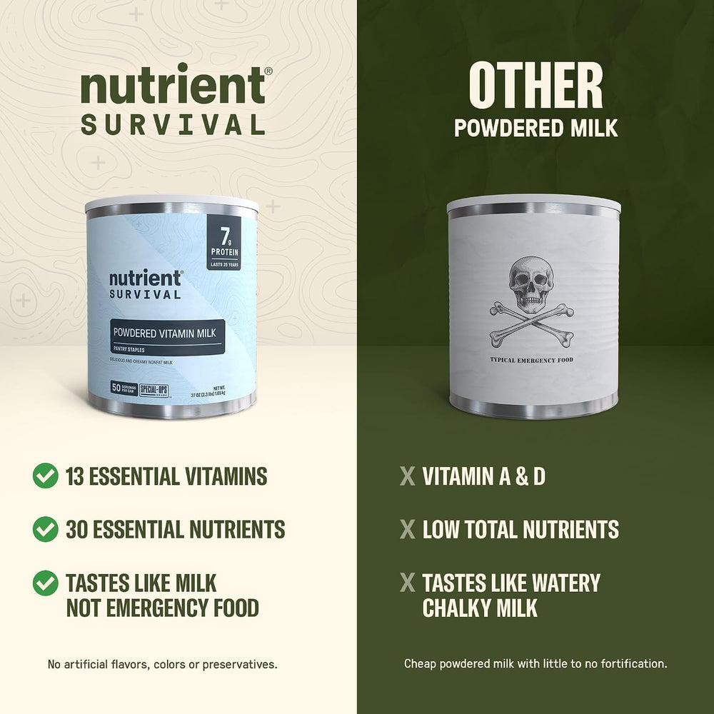 Nutrient Survival Vitamin Powdered Milk, Freeze Dried Prepper Supplies & ...